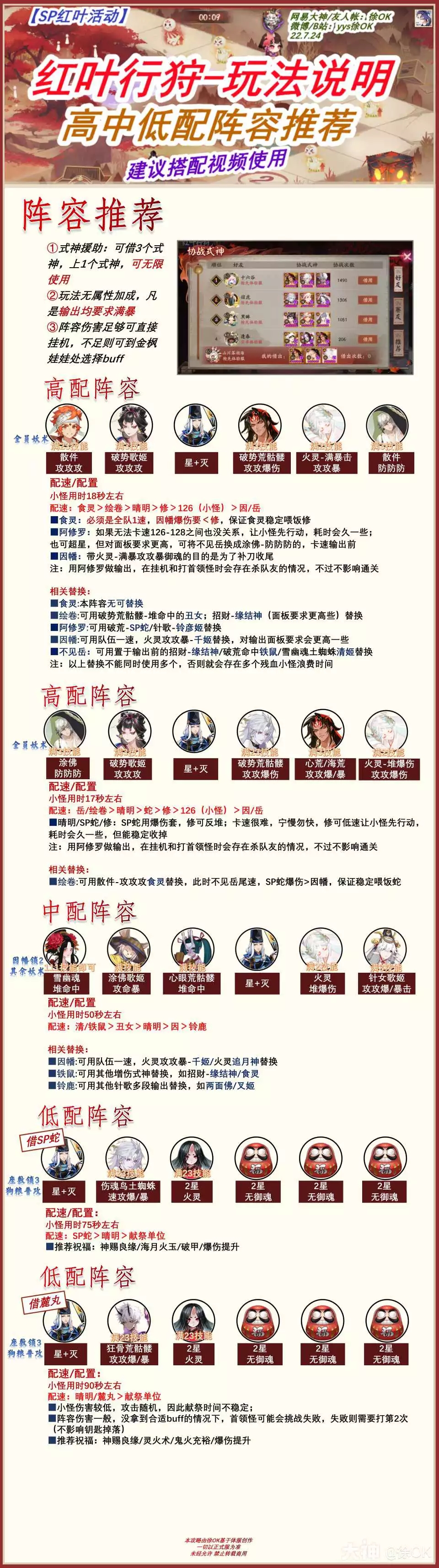 阴阳师红叶行狩活动攻略大全