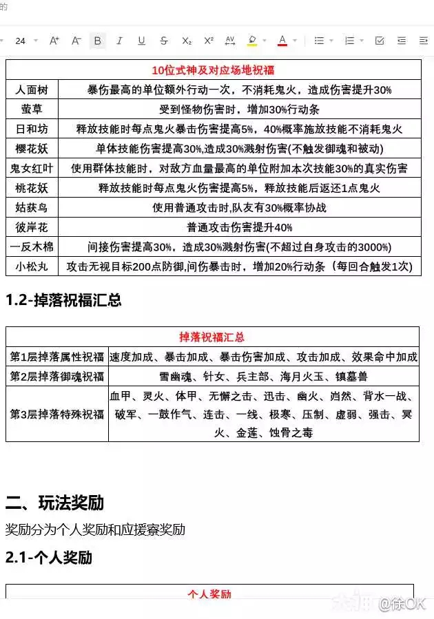 阴阳师红叶行狩活动攻略大全