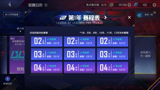 英雄联盟电竞经理快速上手6大技巧分享