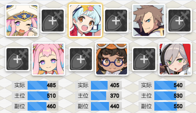 世界弹射物语星川莉莉强度全面分析