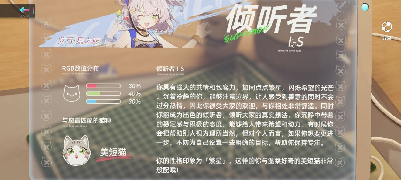 猫之城情绪测试有什么用