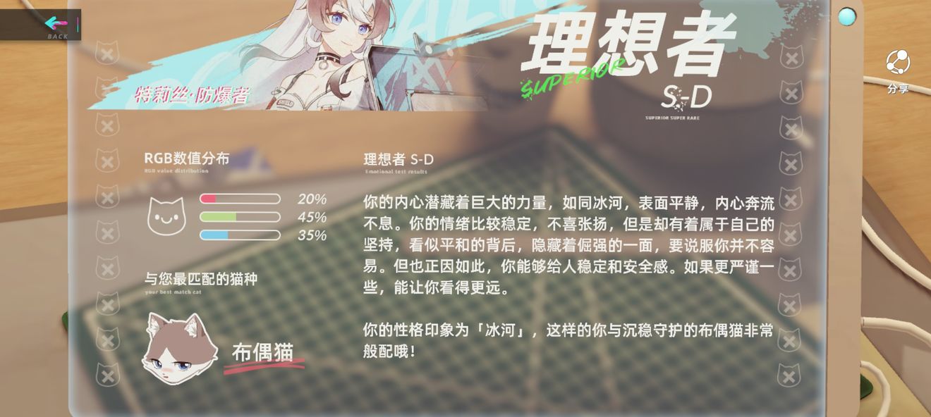 猫之城情绪测试有什么用