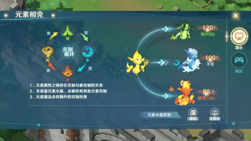 魔力宝贝旅人枫叶岛的封印通关攻略