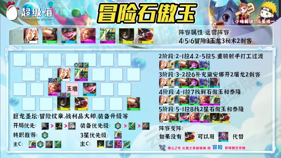 金铲铲之战巨龙之巢冒险石傲玉阵容玩法攻略