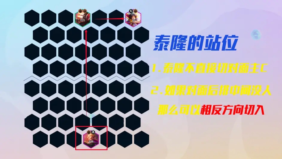 金铲铲之战巨龙之巢冒险石傲玉阵容玩法攻略
