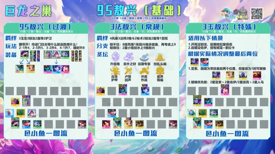 金铲铲之战巨龙之巢最强法师阵容盘点