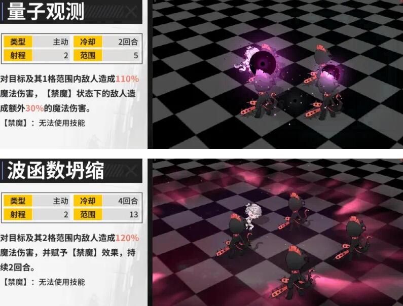 迷雾公式薛定谔的猫强度分析