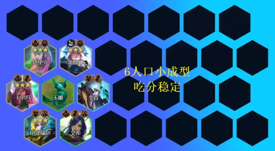 金铲铲之战神龙卡尔玛阵容玩法攻略