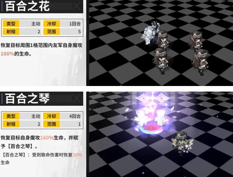 迷雾公式山羊之歌强度分析