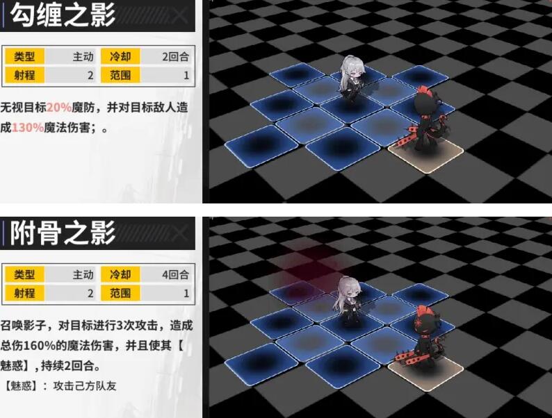迷雾公式乌合之众强度分析