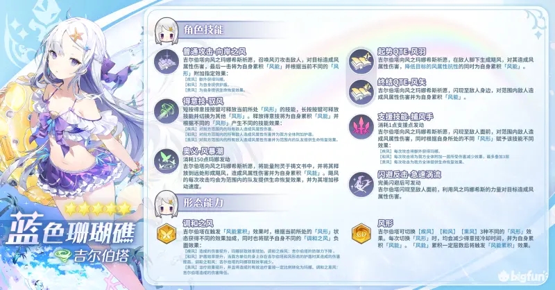 玛娜希斯回响风奶蓝色珊瑚礁强度分析