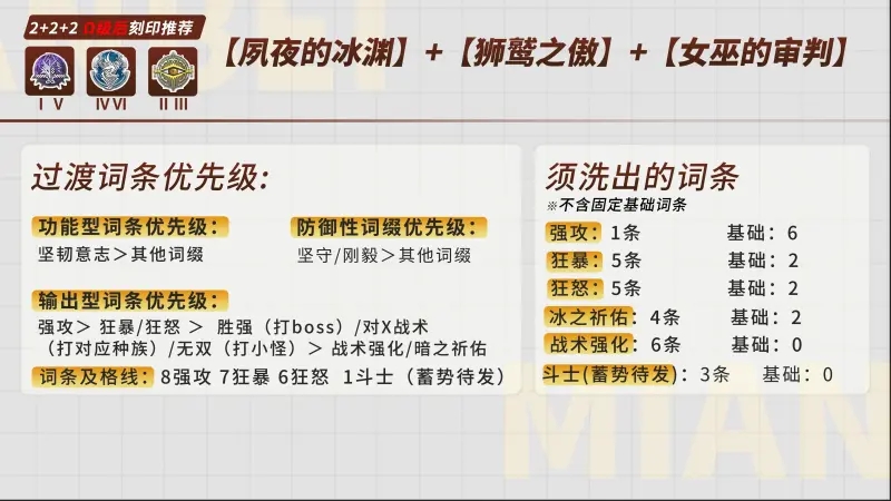 深空之眼斩浪丝卡蒂刻印搭配攻略