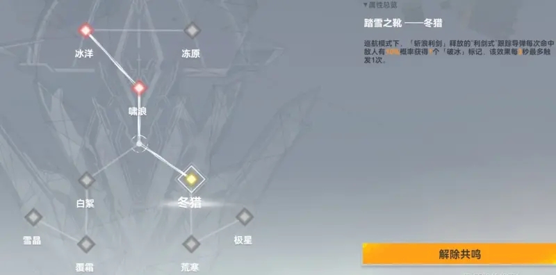 深空之眼斩浪丝卡蒂神格路线推荐