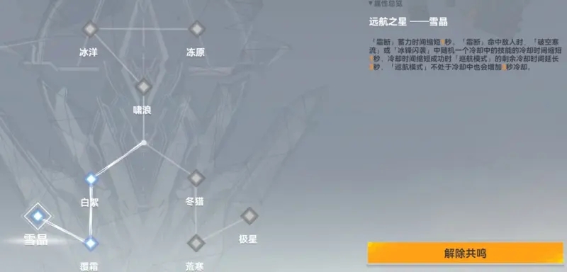 深空之眼斩浪丝卡蒂神格路线推荐