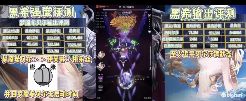 爆裂魔女梦魇希贝尔星图强度评测