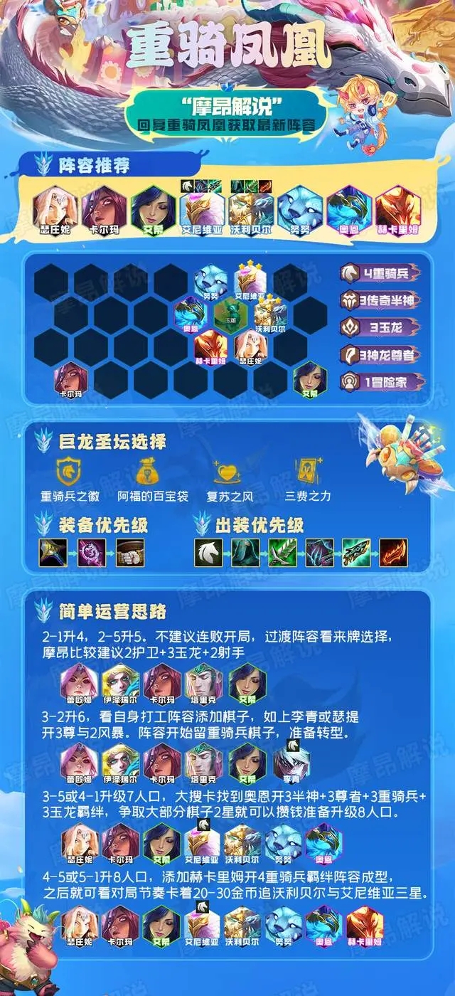 金铲铲之战巨龙之巢重骑凤凰阵容上分攻略