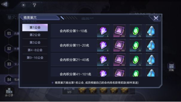 时空猎人3公会有什么用