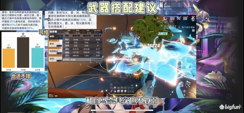幻塔凛夜武器搭配阵容推荐