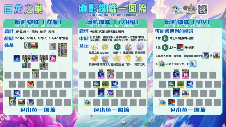 金铲铲之战巨龙之巢幽影蜘蛛玩法攻略