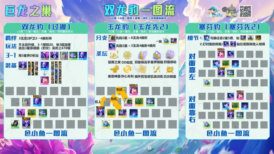 金铲铲之战巨龙之巢豹女削弱后怎么玩