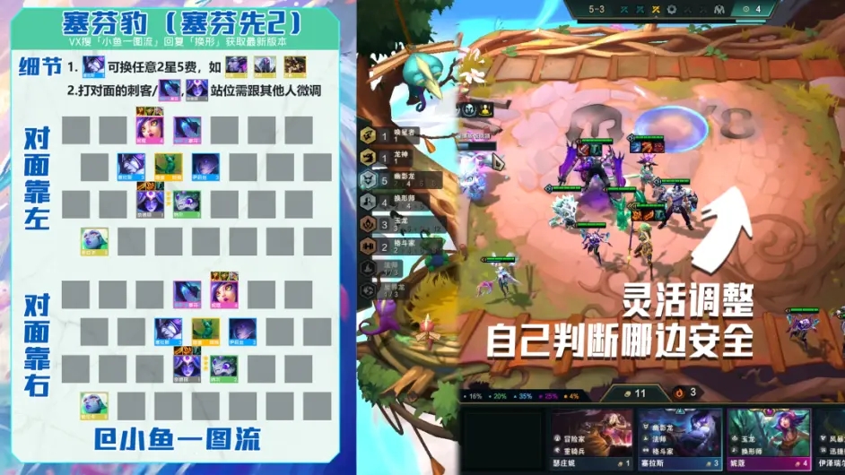 金铲铲之战巨龙之巢豹女削弱后怎么玩