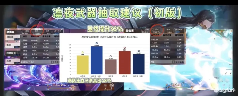 幻塔影织值得抽吗
