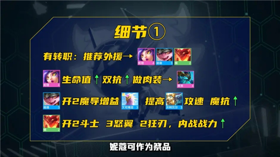 金铲铲之战巨龙之巢神龙狗熊玩法攻略