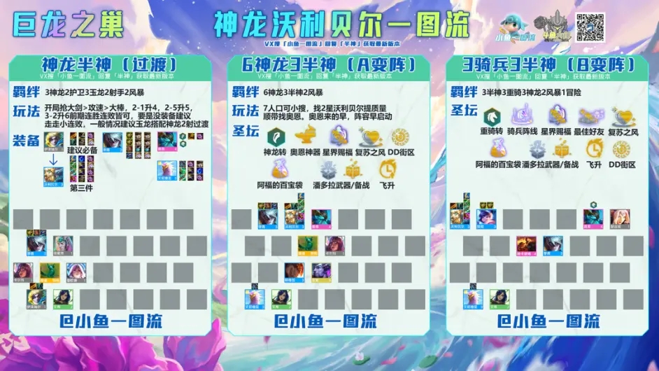 金铲铲之战巨龙之巢神龙狗熊玩法攻略