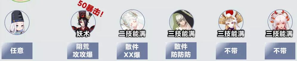阴阳师伏暑试胆141蛇魔阵容推荐