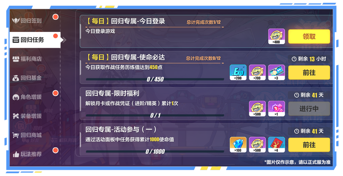 崩坏3V5.9新版回归系统改动解析