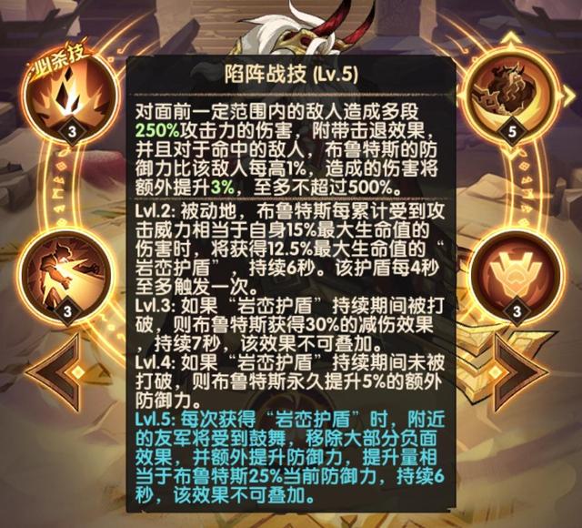 剑与远征SP狮子傲血雄狮布鲁特斯强度分析