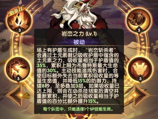 剑与远征SP狮子傲血雄狮布鲁特斯强度分析