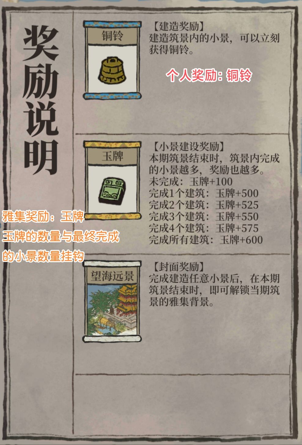 江南百景图雅集玩法图文攻略详解