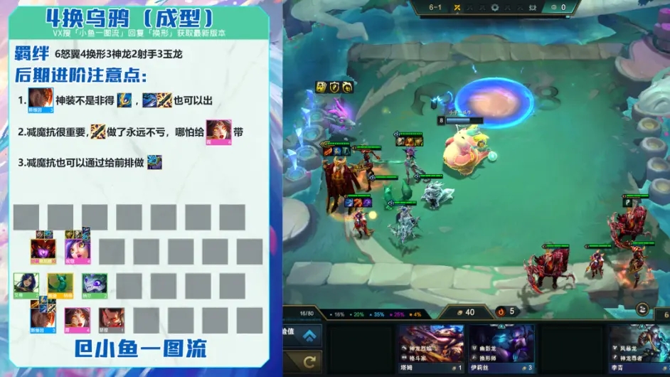 金铲铲之战巨龙之巢乌鸦主C阵容攻略
