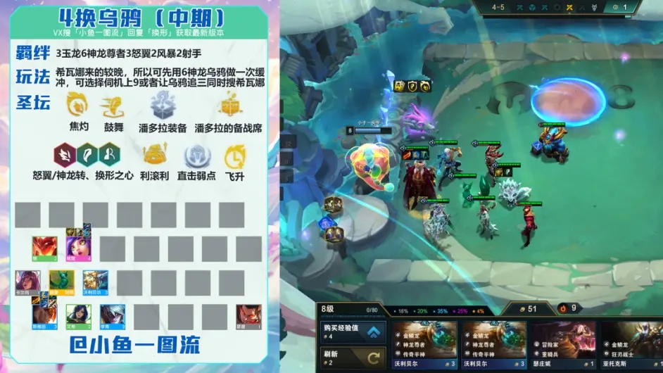 金铲铲之战巨龙之巢乌鸦主C阵容攻略