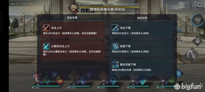 悠久之树红莲回廊60层梦中的盈缺打法攻略