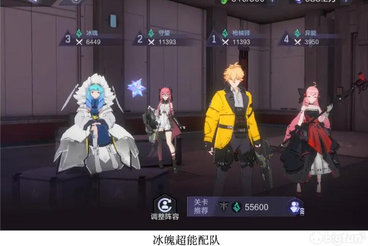 时空猎人3超能绿队阵容搭配推荐