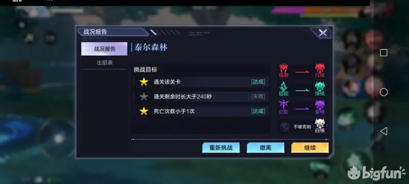 时空猎人3技能连招技巧教学