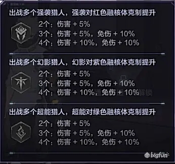 时空猎人3技能连招技巧教学