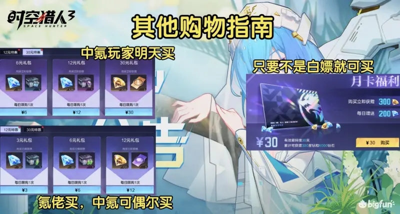 时空猎人3黄钻买什么最划算