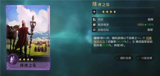 重返帝国绿洲之佑技能强度评测