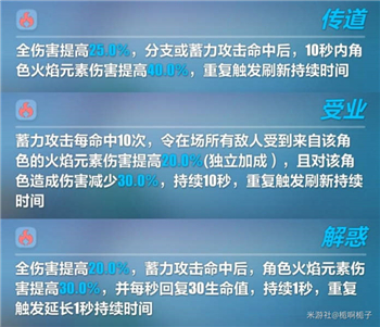 崩坏3卡洛科洛迪强度测评攻略