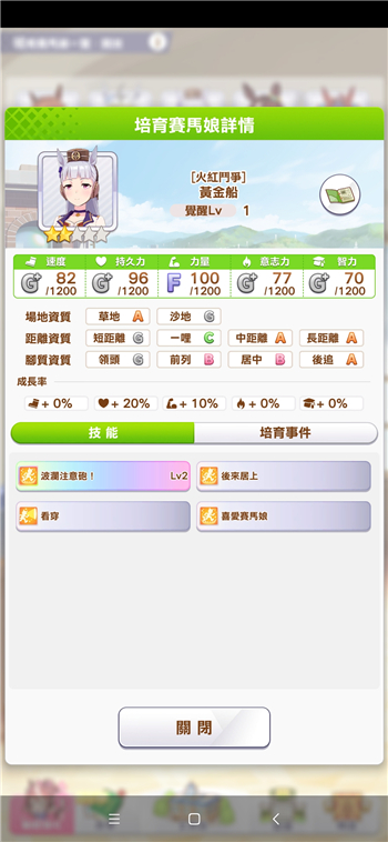赛马娘台服黄金船强度分析