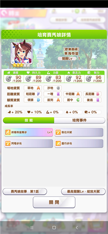 赛马娘台服东海帝皇强度分析