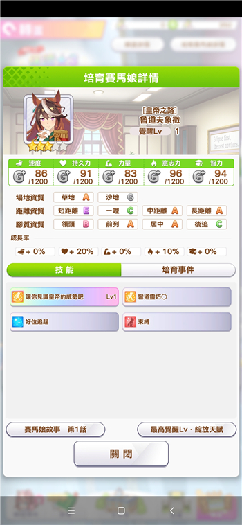 赛马娘台服鲁道夫象征强度分析