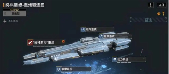 无尽的拉格朗日阋神星重炮型值得养吗