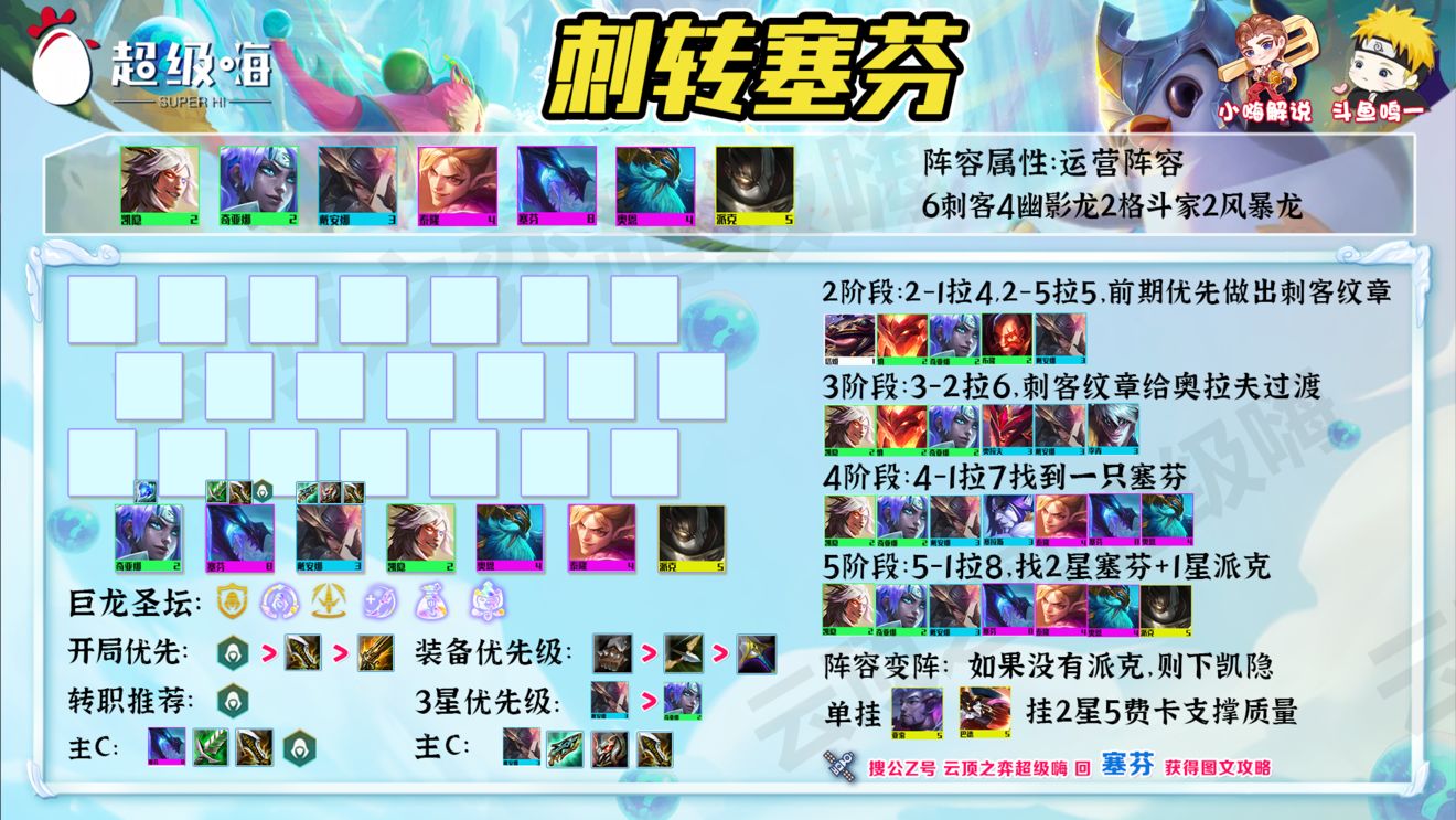 金铲铲之战刺转塞芬体系玩法教学