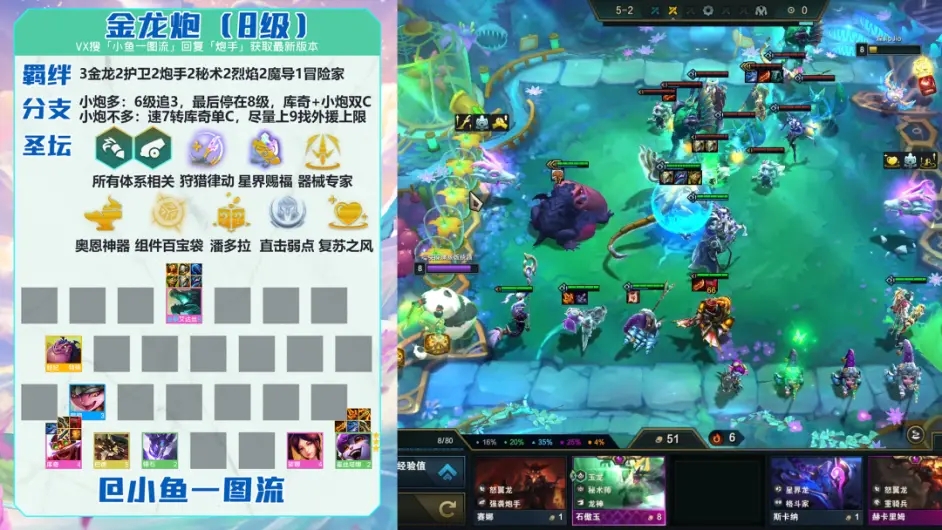 金铲铲之战巨龙之巢金龙小炮阵容攻略