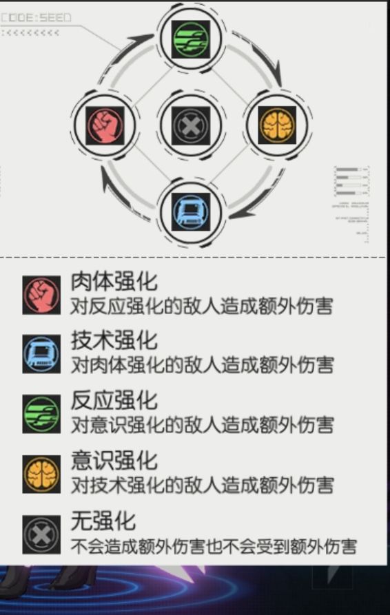 星火之歌海上副本攻略阵容推荐