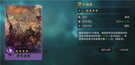重返帝国燃身战意适用英雄一览